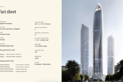 Penthouse de 4 chambres à Dubai, UAE No. 38408 12