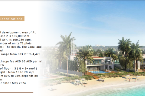 1079.2m² Land in Al Gurm West, UAE No. 35491 12