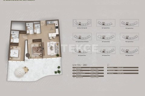 2 غرف نوم شقة في رأس الخيمة, الإمارات العربية المتحدة رقم 152301 3
