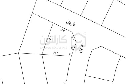 Land de 367.9m² à Karzakkan, Bahrain No. 68529