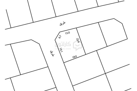 Земельный участок 406м² в Jid Ali, Бахрейн №59238