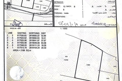 Земельный участок 2188м² в Эс Сиб, Оман №54587