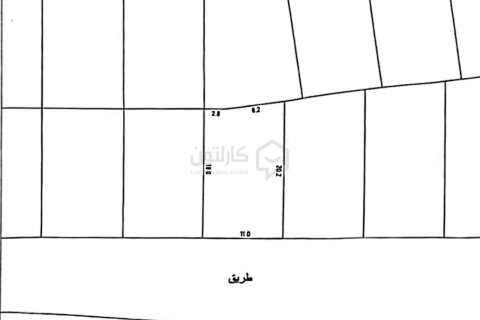 Земельный участок 214м² в Shahrakkan, Бахрейн №58966