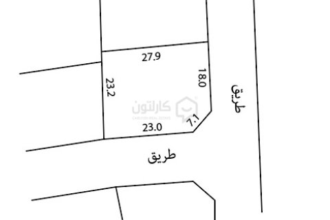 Земельный участок 630м² в Sadad, Бахрейн №59048