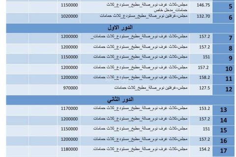 3 غرف نوم شقة في مدينة الرياض, السُّعُودِيَّة رقم 67969
