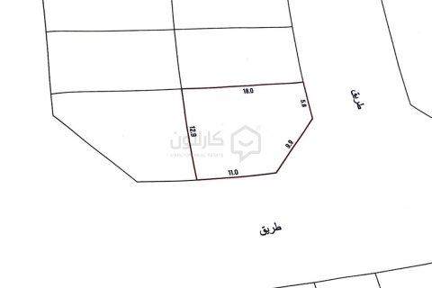 Земельный участок 208м² в Barbar, Бахрейн №59111