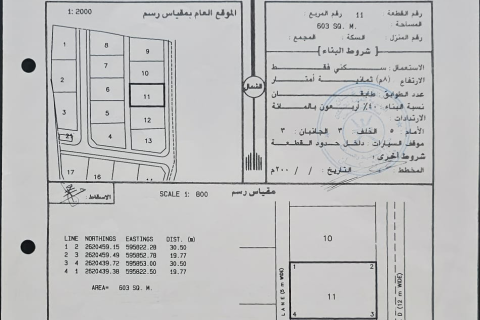Land in Barka, Oman No. 62478 3