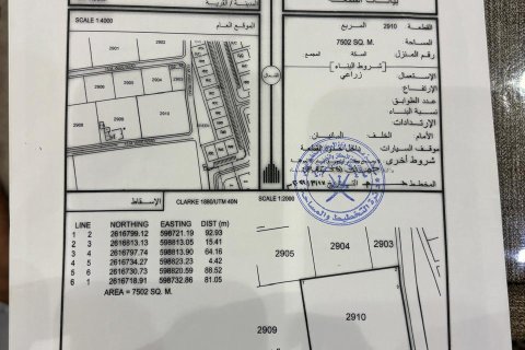 Ферма 7502м² в Барка, Оман №54738