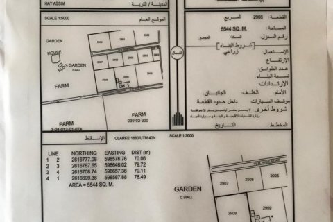 5544مربع، مزرعة في بَرْكَاء, عُمان رقم 54739