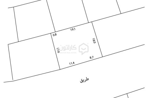 Земельный участок 360.9м² в Bani Jamra, Бахрейн №58605