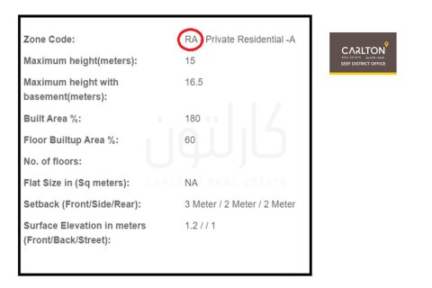Land de 930m² en Bani Jamra, Bahrain No. 66936 11
