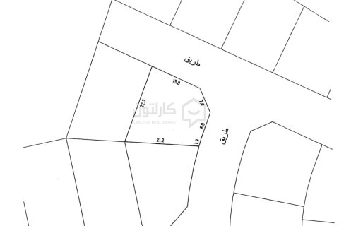Land de 367.9m² à Karzakkan, Bahrain No. 58861