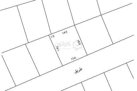 Земельный участок 297.1м² в Karzakkan, Бахрейн №59512
