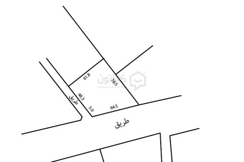 Земельный участок в Janabiyah, Бахрейн №59322