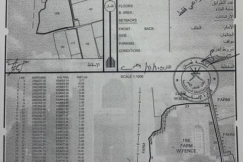Land in Al Amarat, Oman No. 104861 4