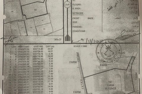 Land in Al Amarat, Oman No. 104861 3