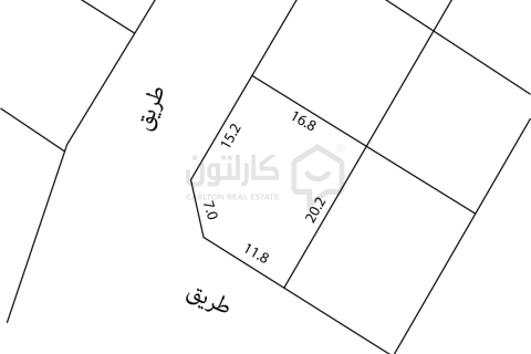 Land de 327.8m² en Al Eker, Bahrain No. 99349