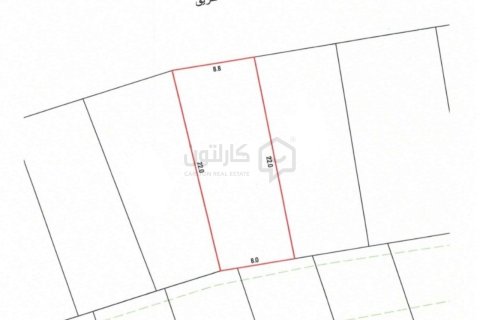 Земельный участок 185м² в Karzakkan, Бахрейн №58740