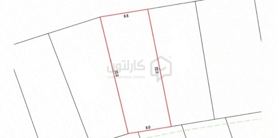 185مربع، قطعة أرض في كرزكان, Bahrain رقم 58740